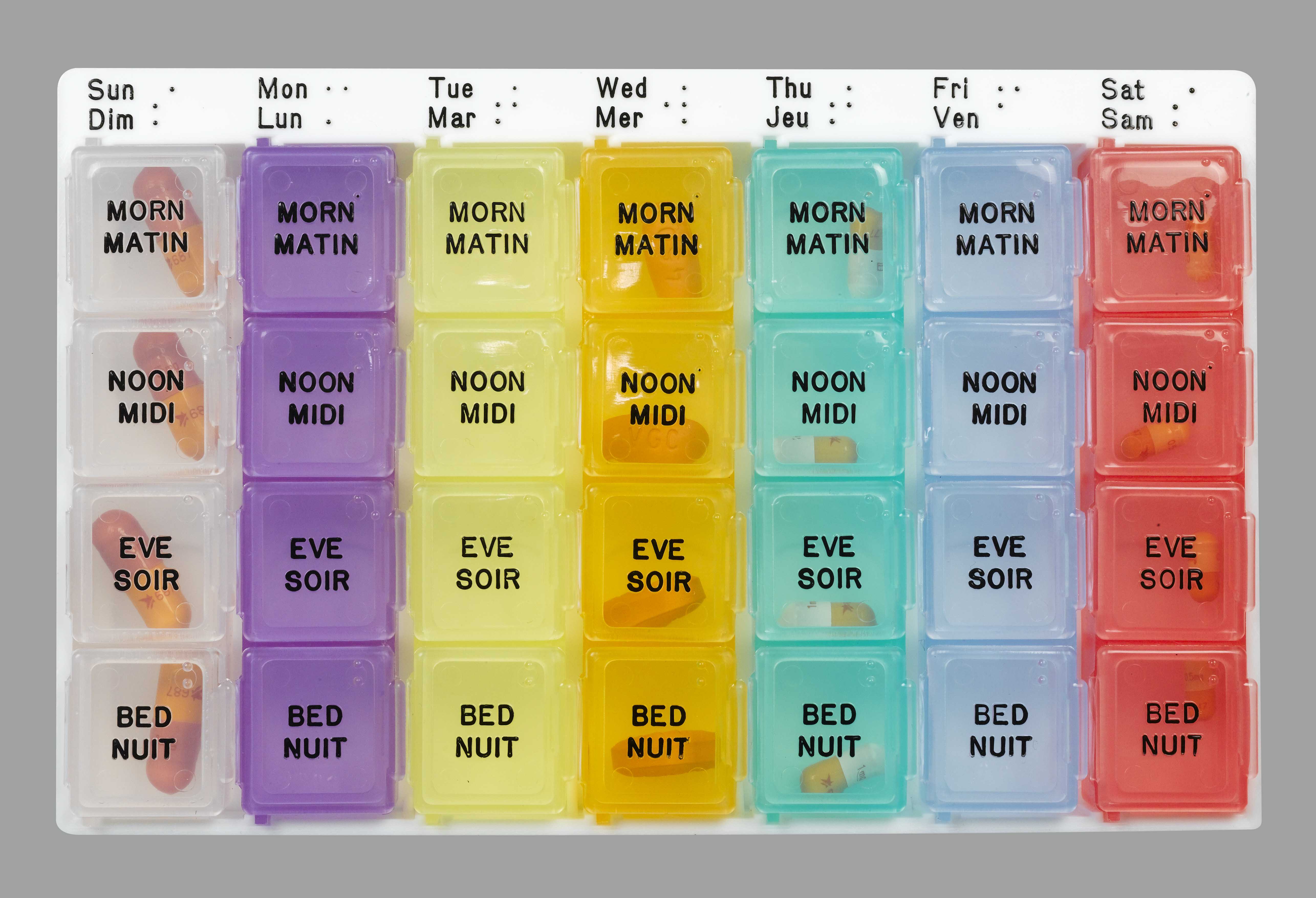 Managing Your Medications